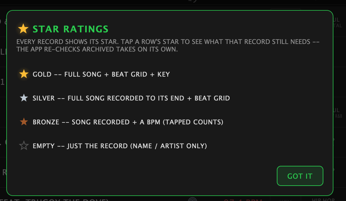 The STAR RATINGS card: gold is full song plus beat grid plus key, silver is the full song recorded to its end plus a beat grid, bronze is the song recorded plus a BPM (tapped counts), and empty is just the record's name and artist